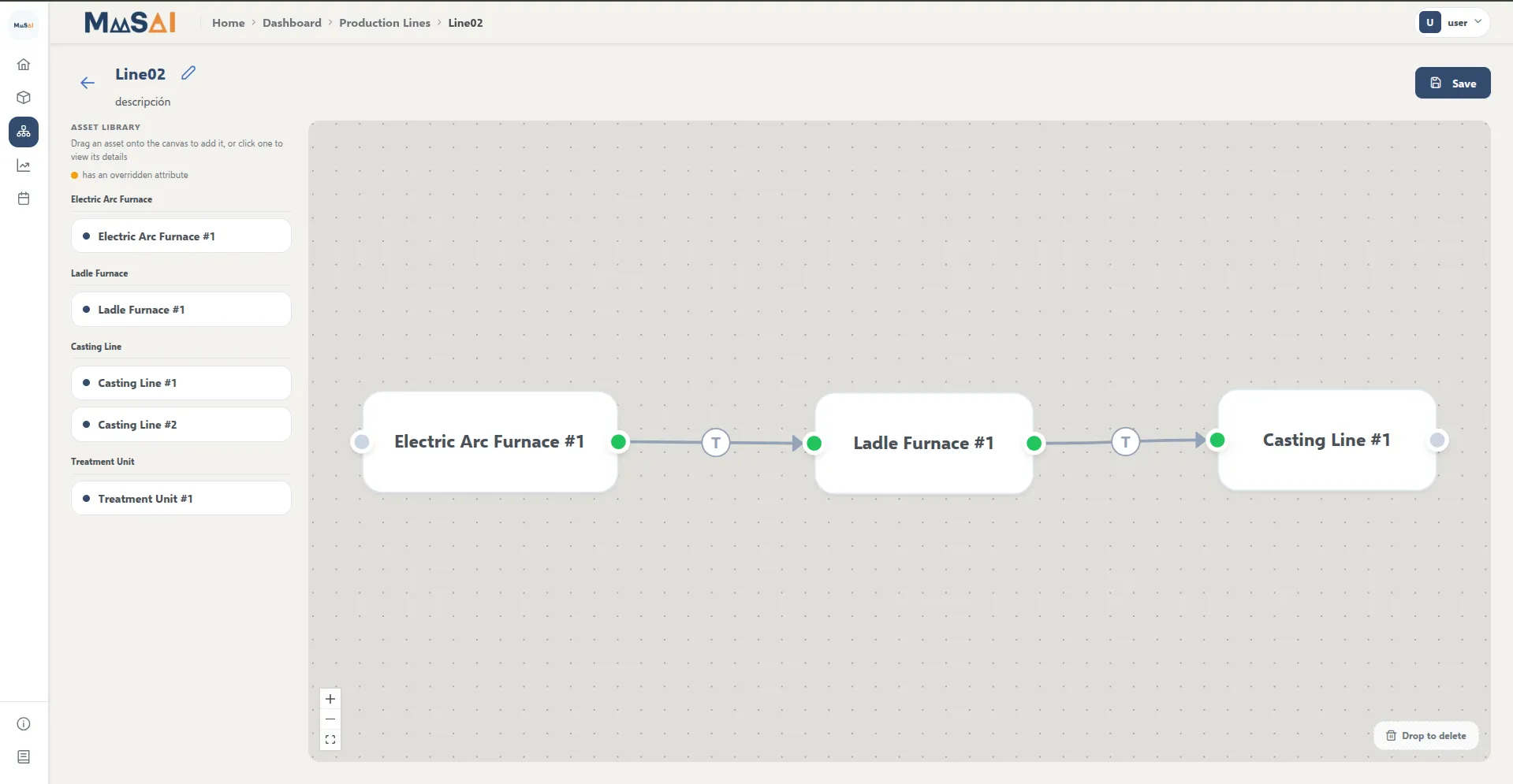 DTD production line visual designer