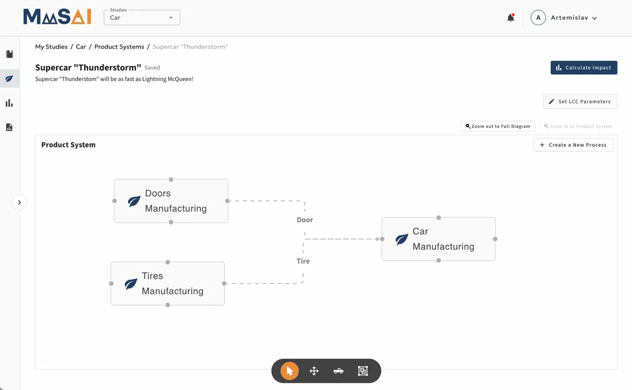 LCT process flow diagram editor