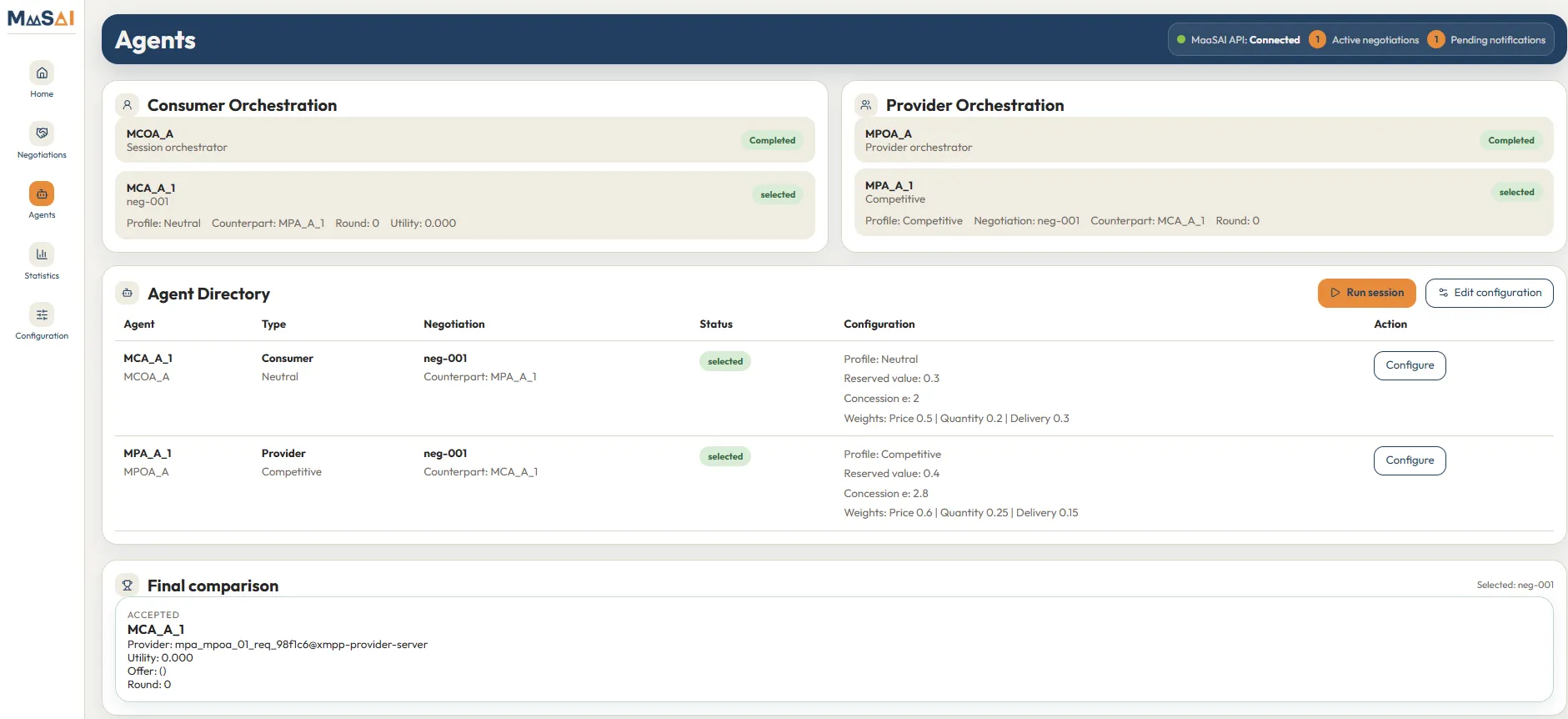 Agents' user interface agents screen