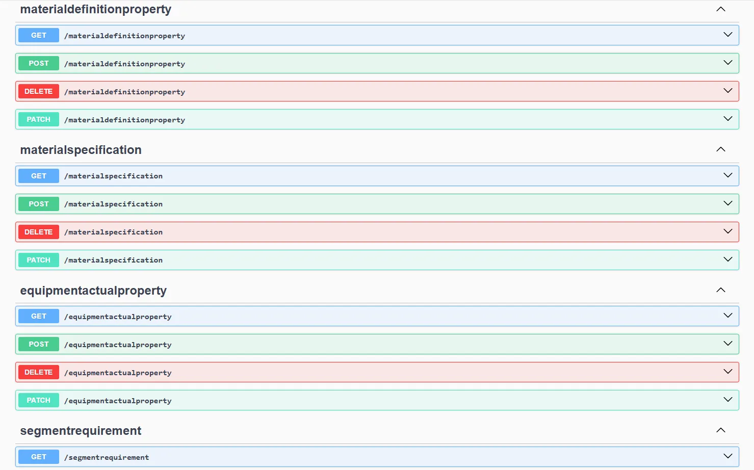DS exposed endpoints list
